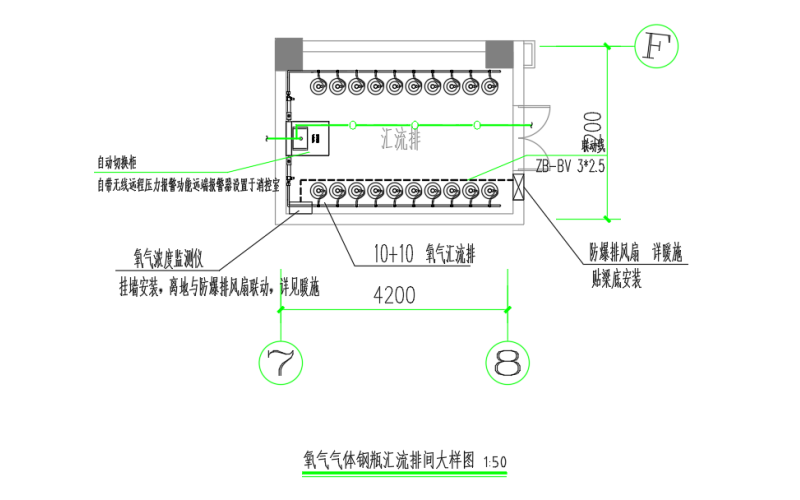 医用中心供氧汇流排建设规范及其大样图